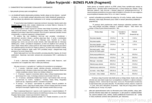 Salon fryzjerski