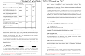 Produkcja i sprzedaż świec sojowych