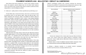 574.png Malarstwo, obrazy na zamówienie