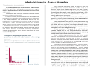 704.png Usługi administracyjne