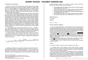 709.png Gabinet masażu