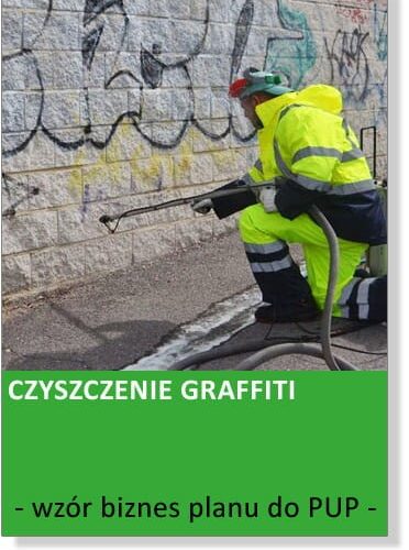 Antygraffiti