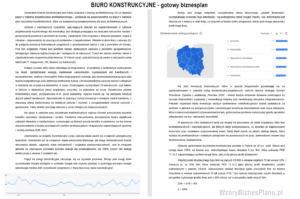 841.png Biuro konstrukcyjne