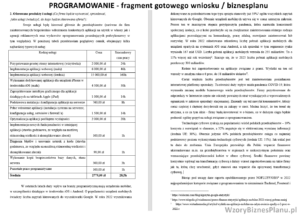 855.png Programowanie
