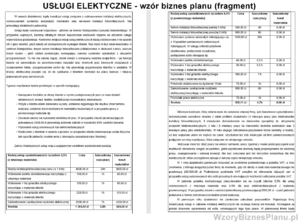 857.png Usługi elektryczne