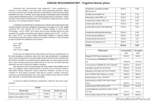 896.png Wulkanizacja i drobne naprawy